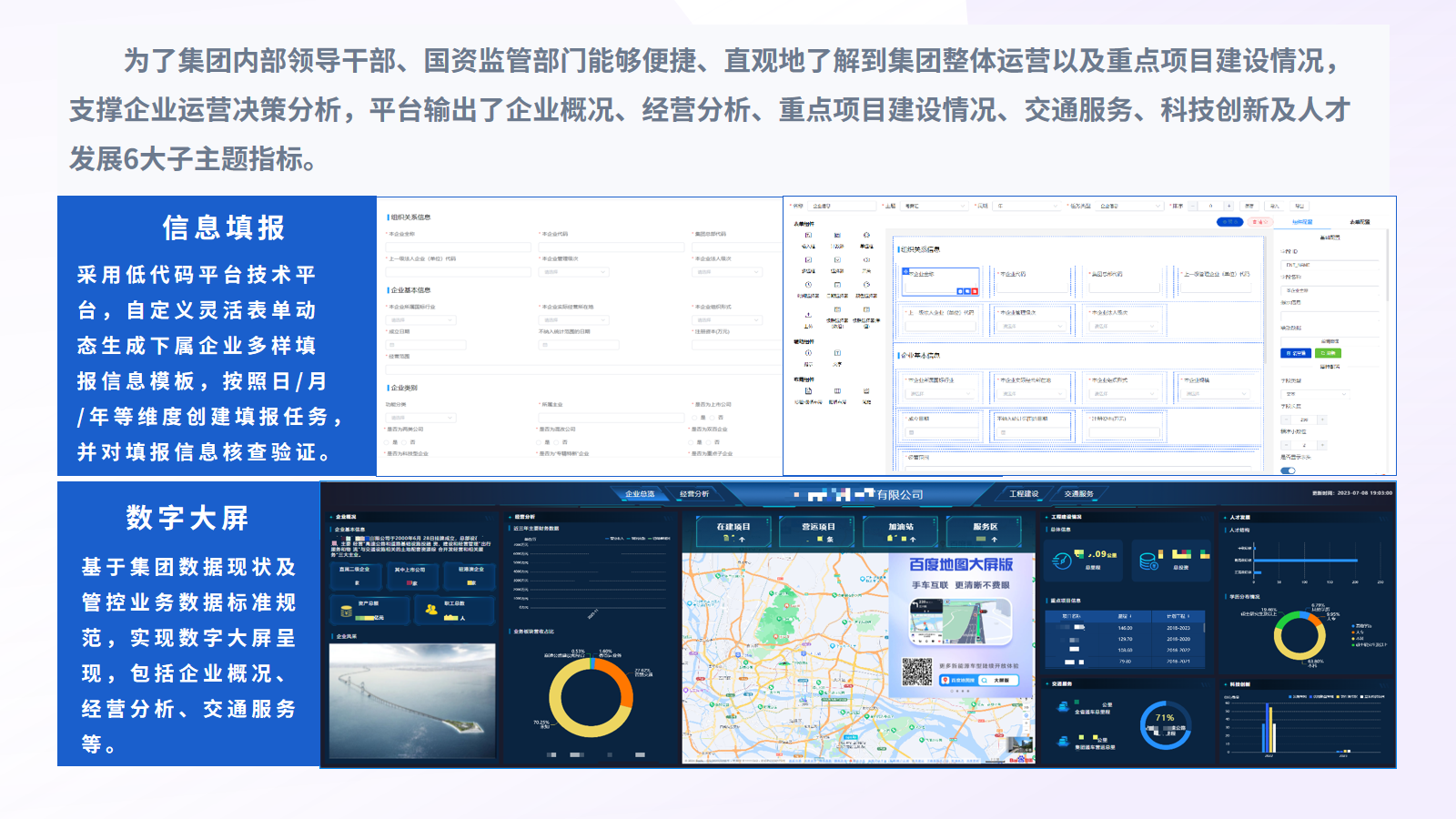 交通行业综合监测分析平台
